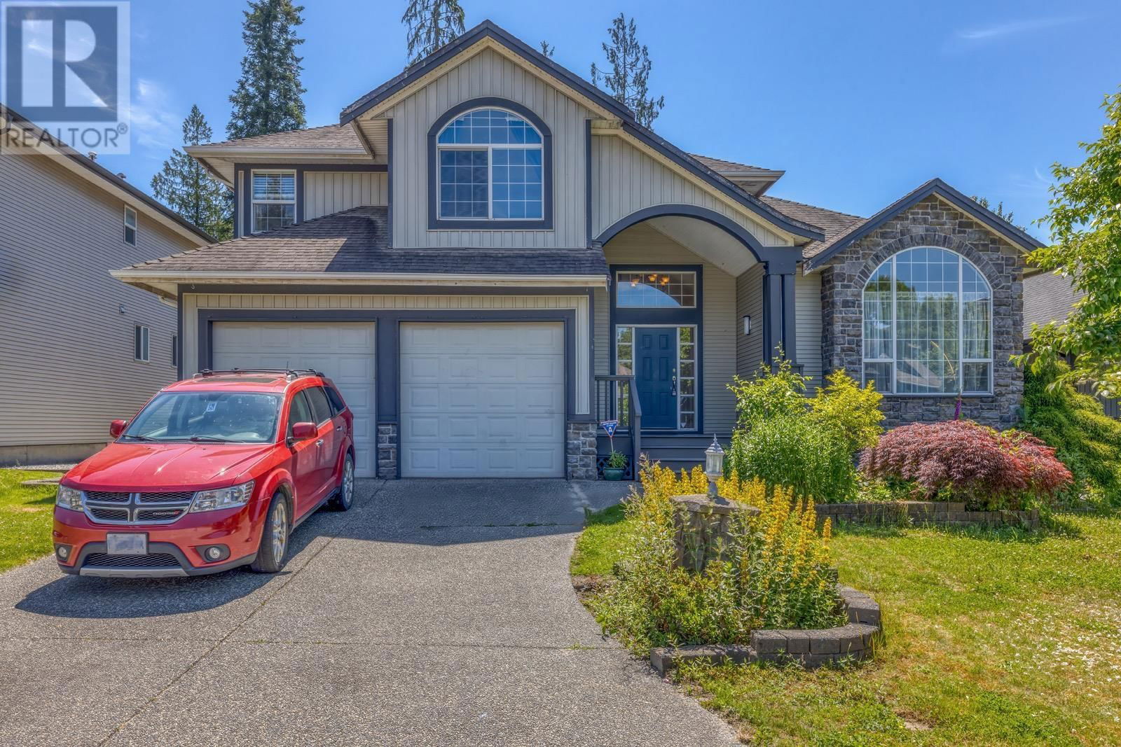 Primary Property View