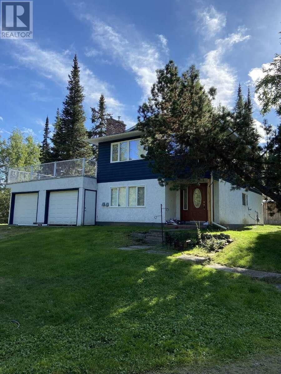 Primary Property View