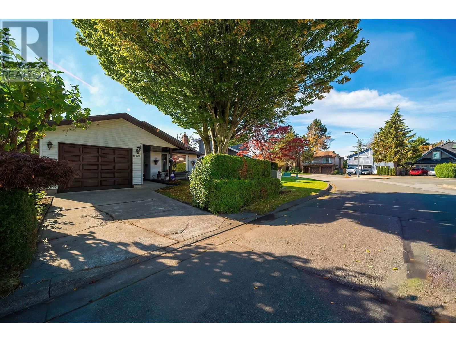 Primary Property View