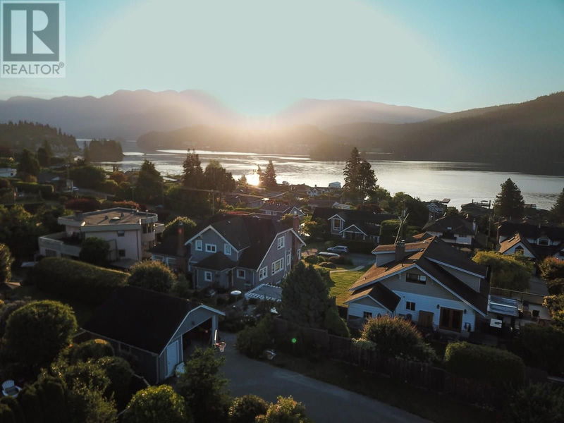 Tertiary Property View