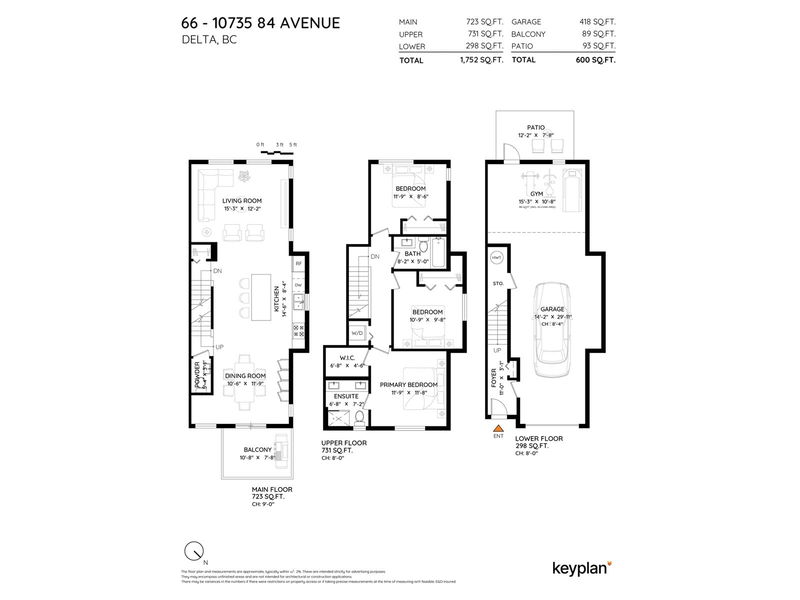 Secondary Property View