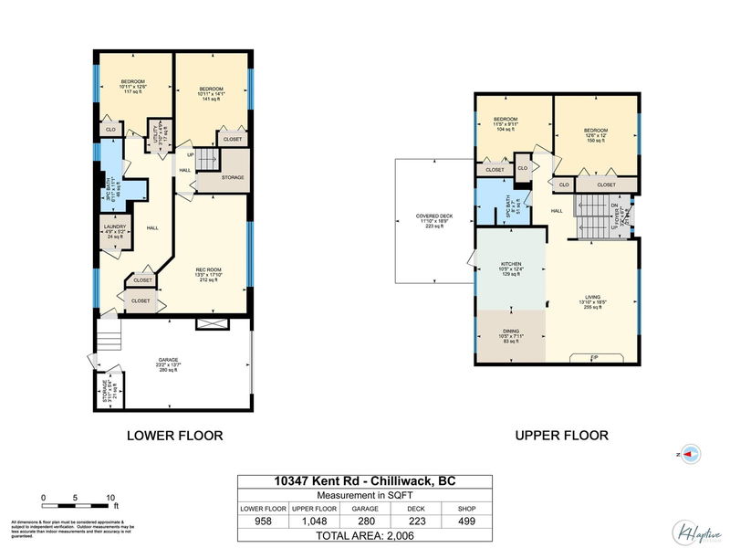Tertiary Property View