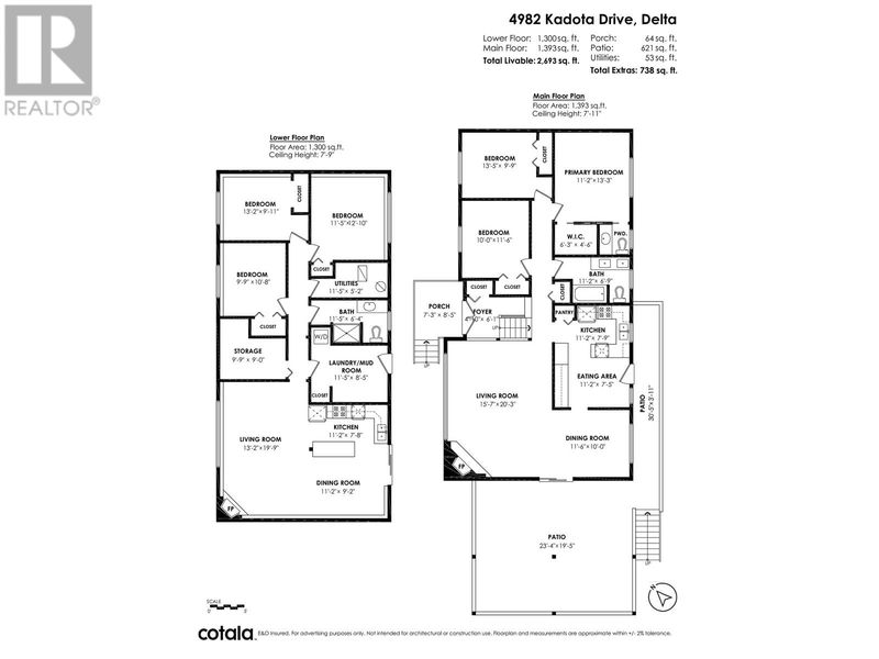 Secondary Property View