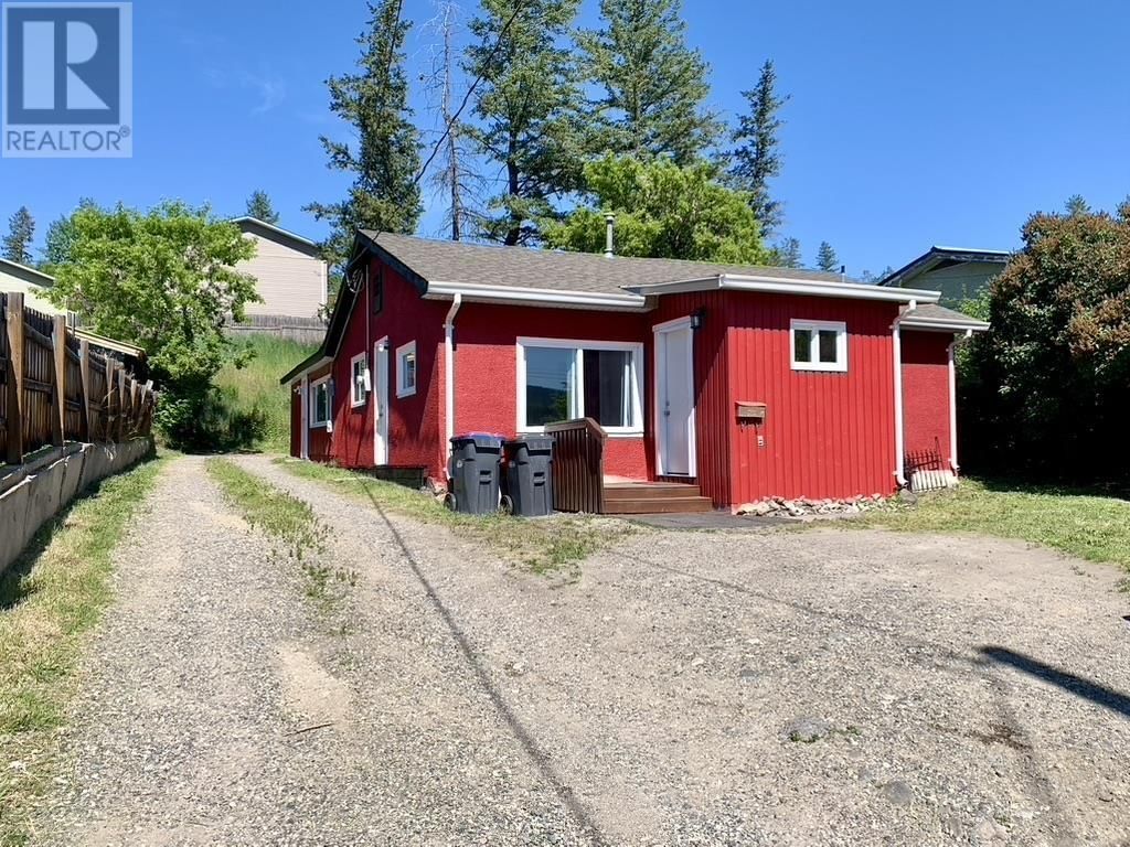 Primary Property View