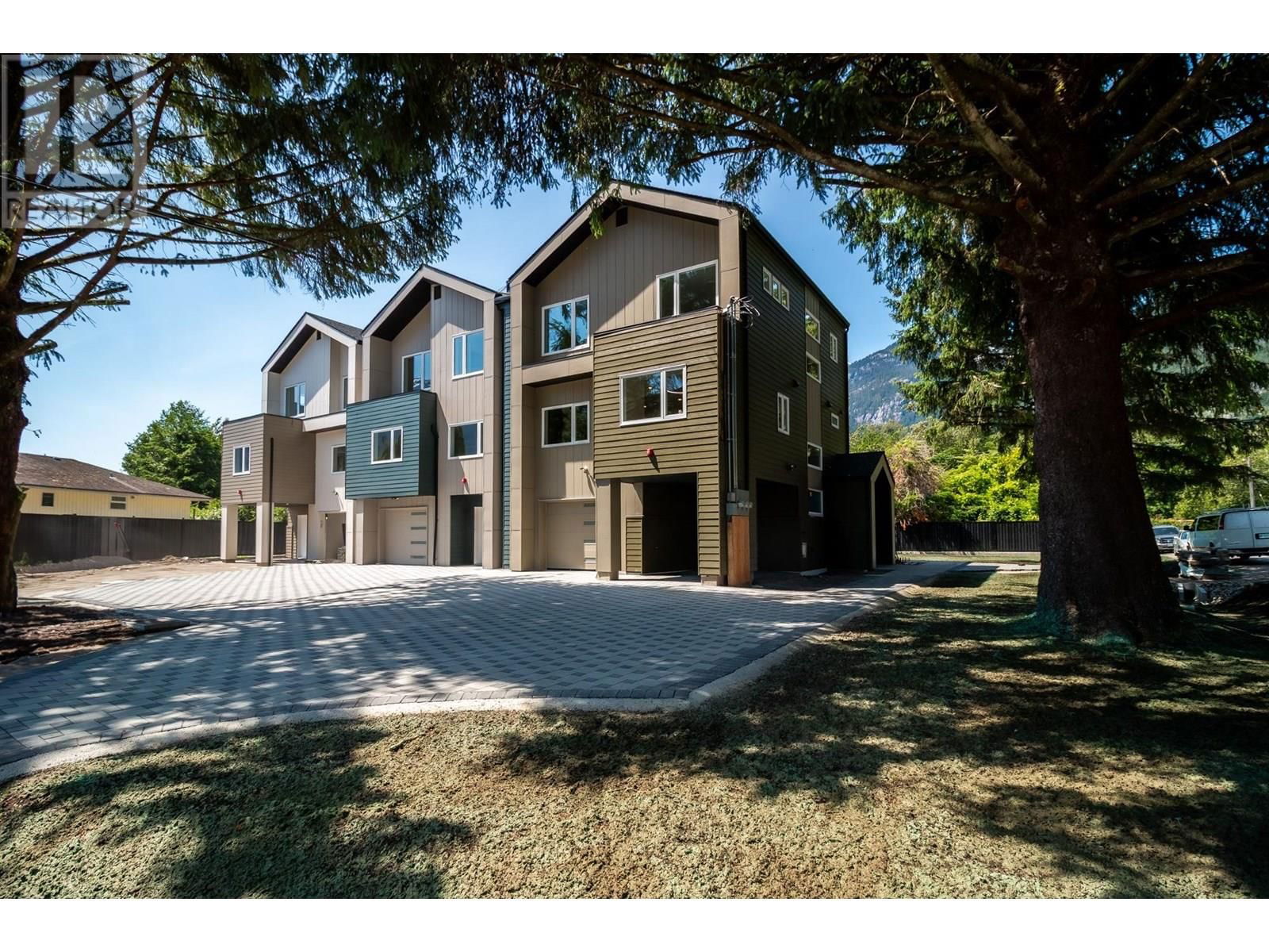 Primary Property View