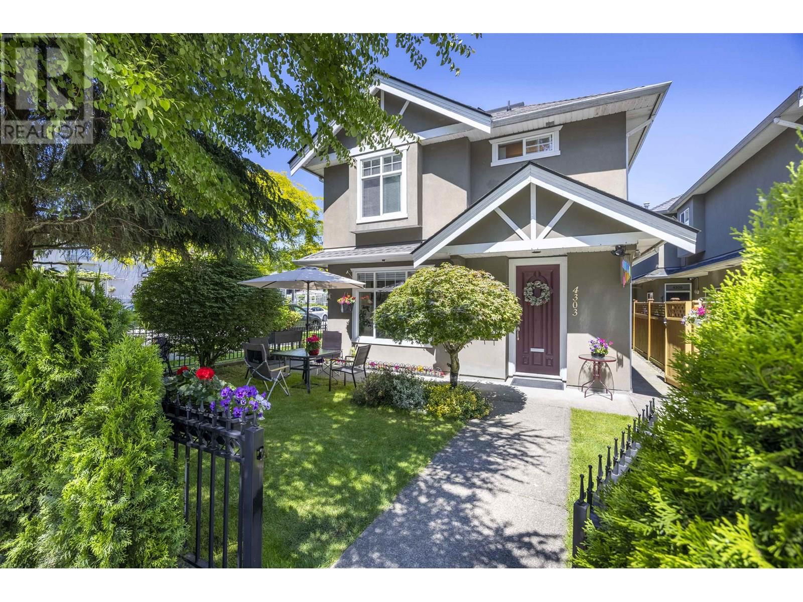 Primary Property View