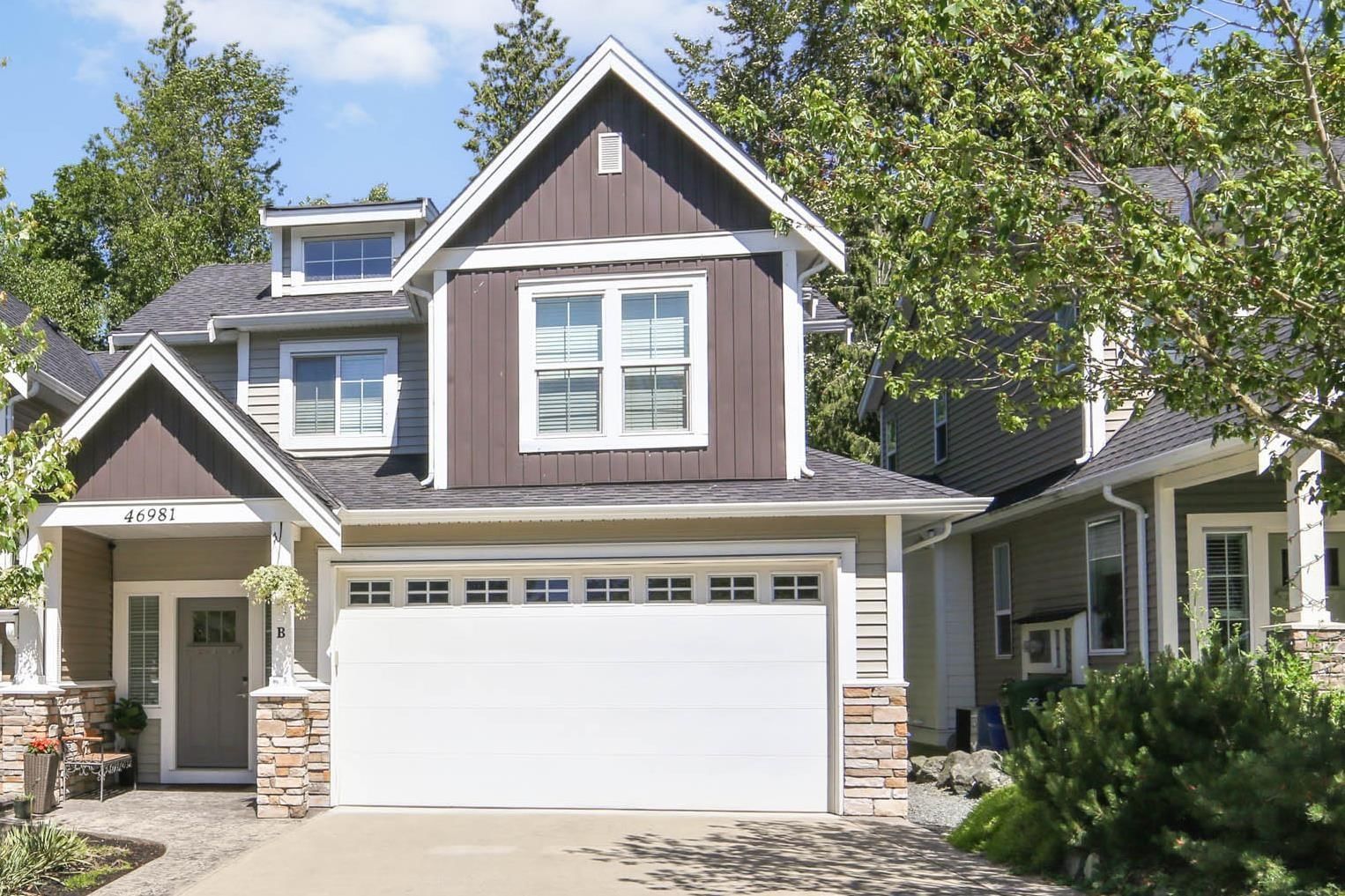 Primary Property View