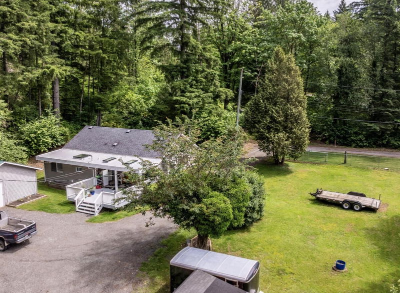 Tertiary Property View