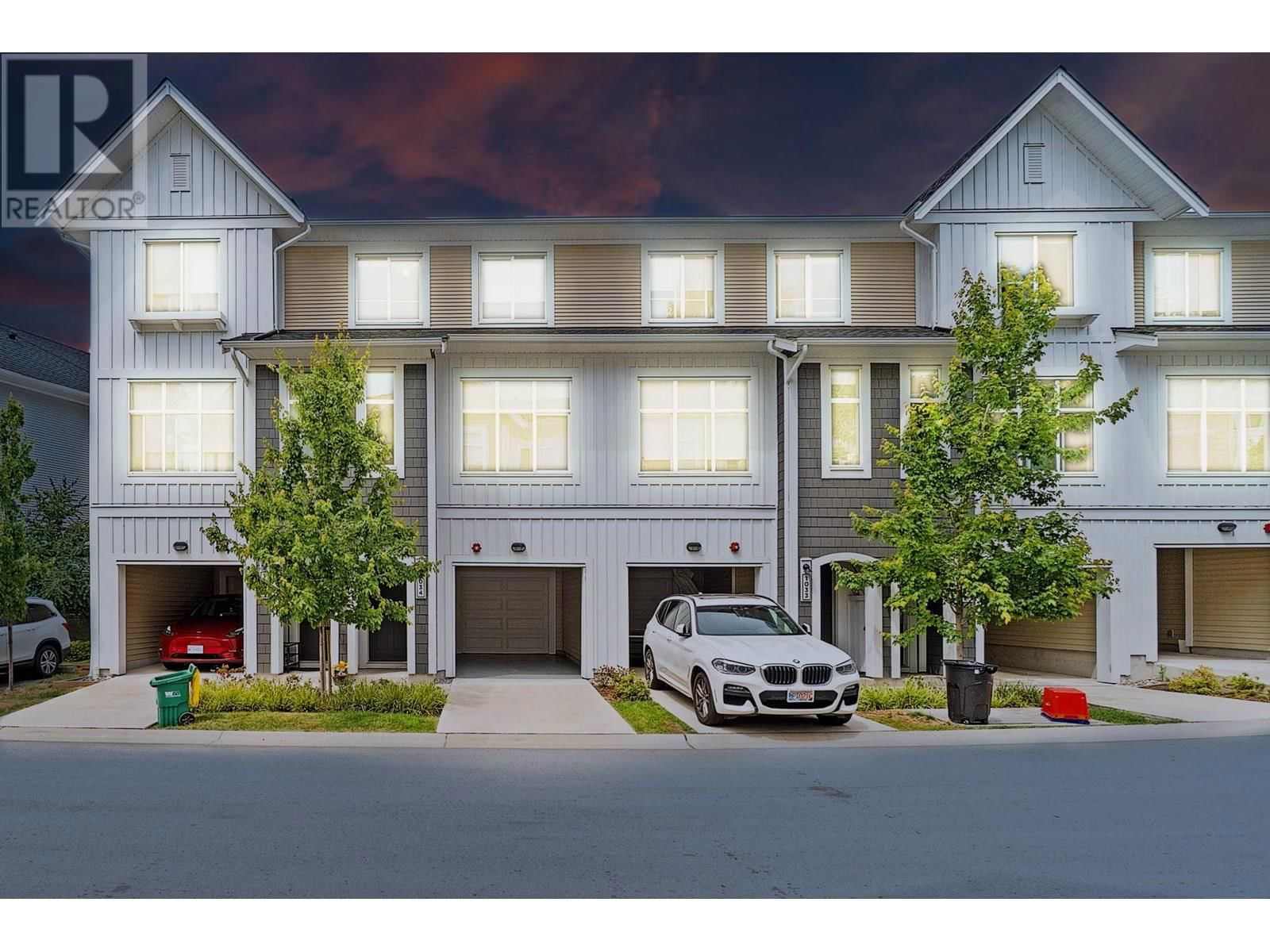 Primary Property View