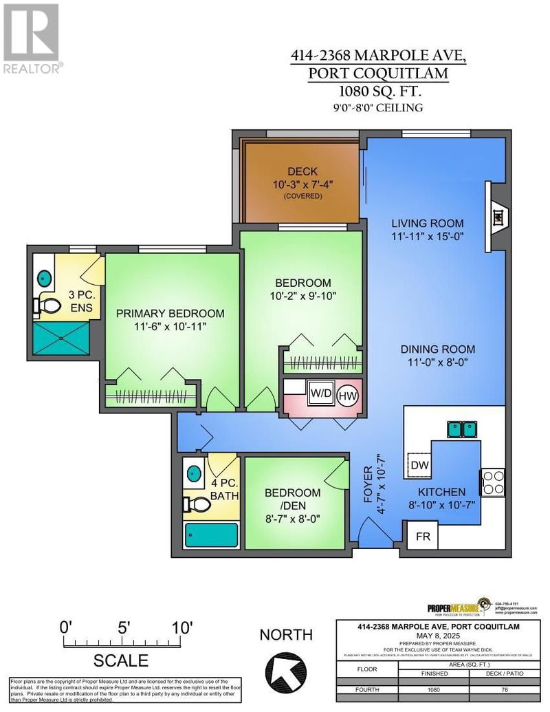 Secondary Property View