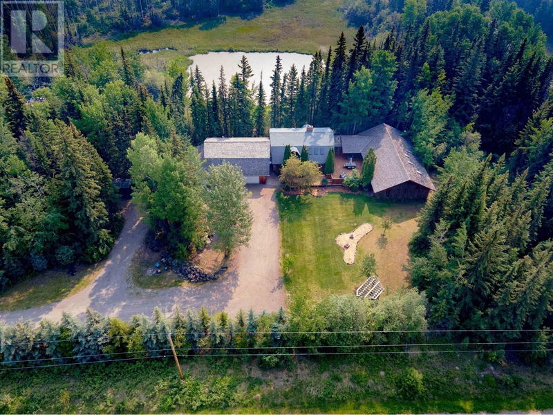 Tertiary Property View