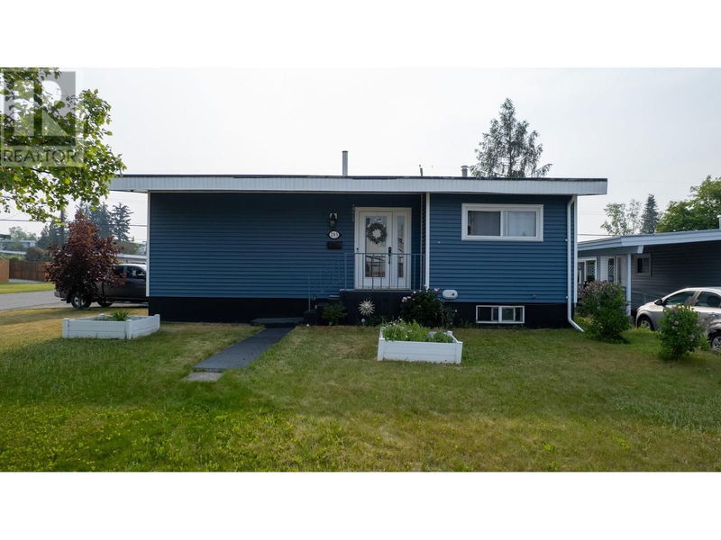 Secondary Property View
