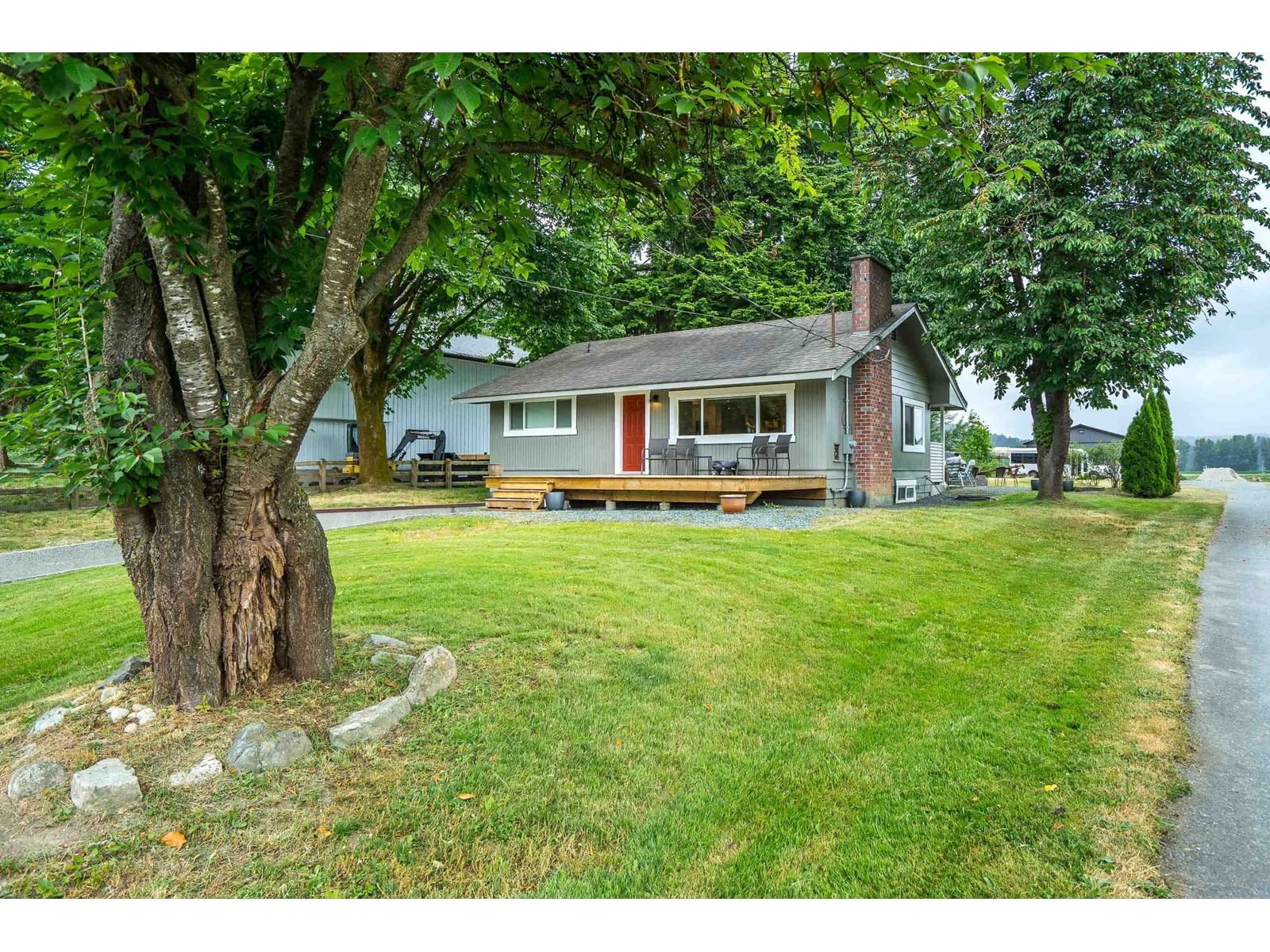 Primary Property View