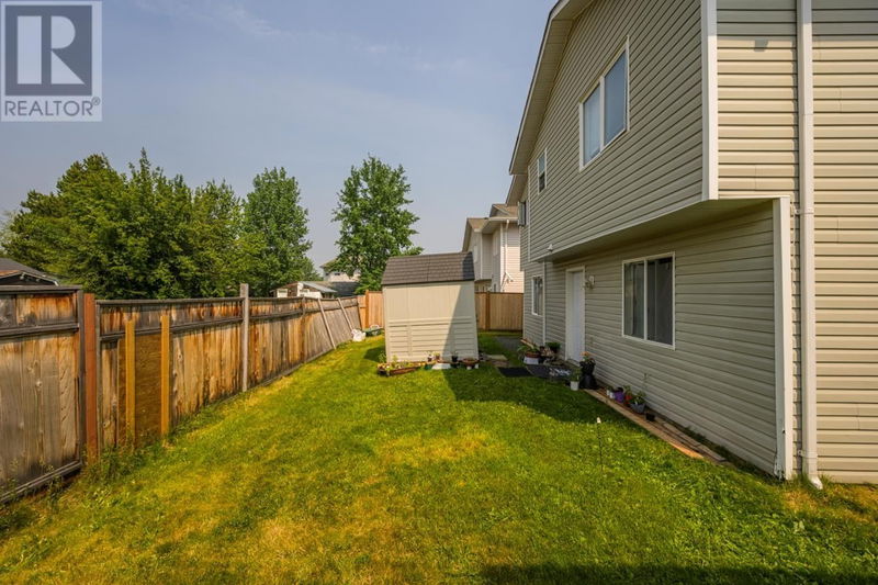 Secondary Property View