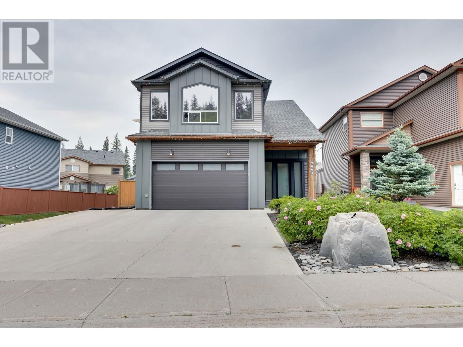 Primary Property View