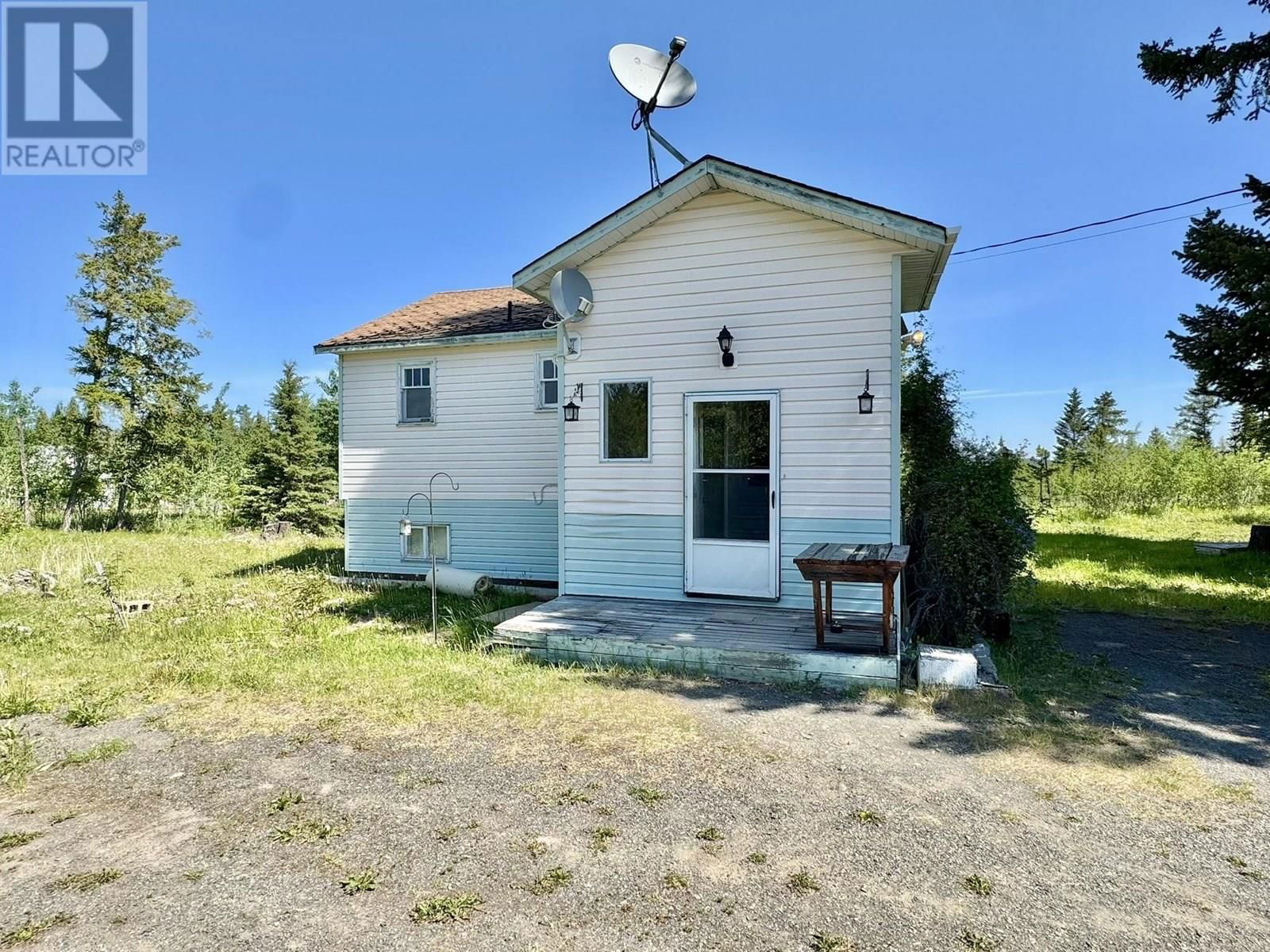 Primary Property View