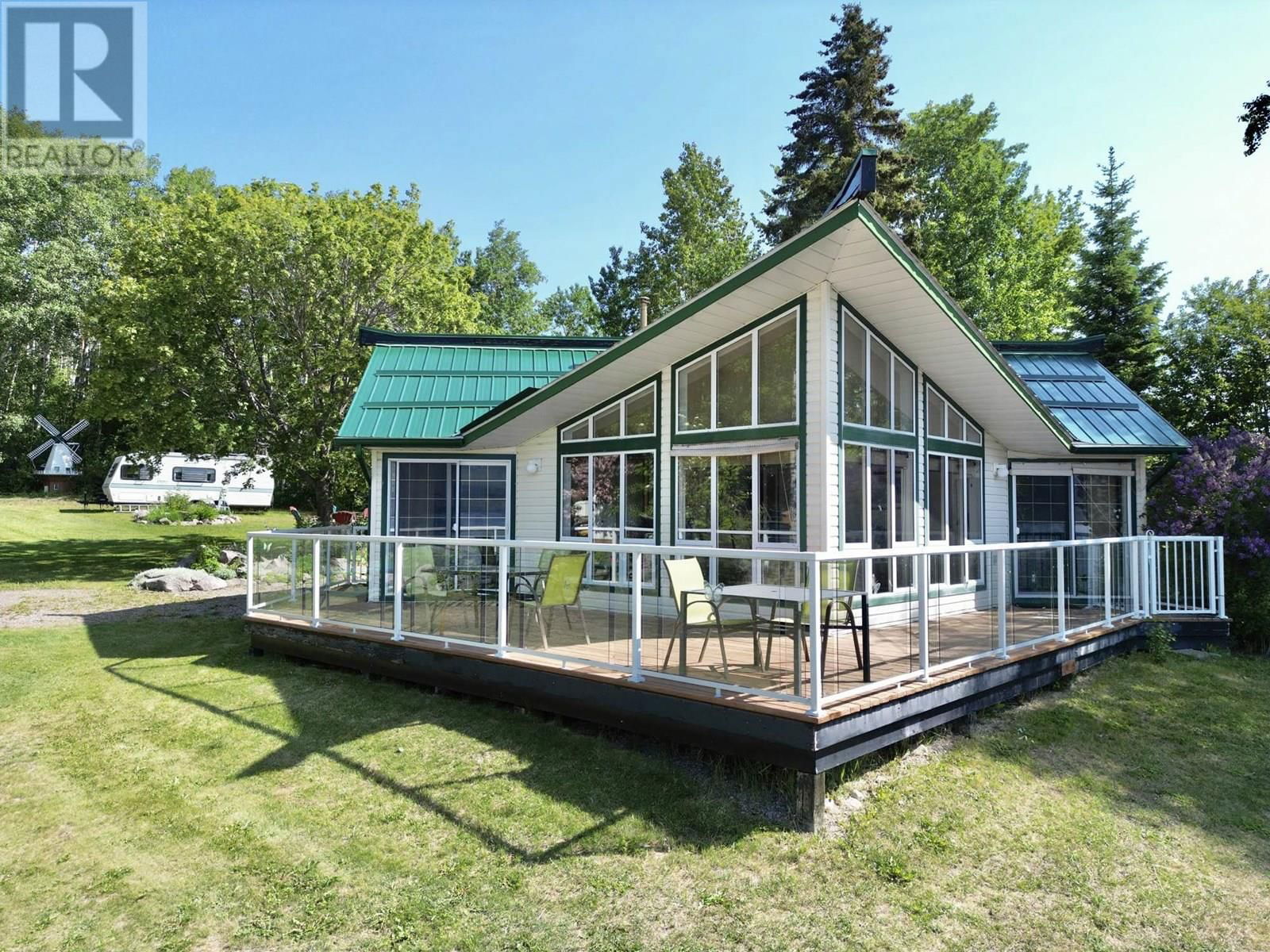 Primary Property View
