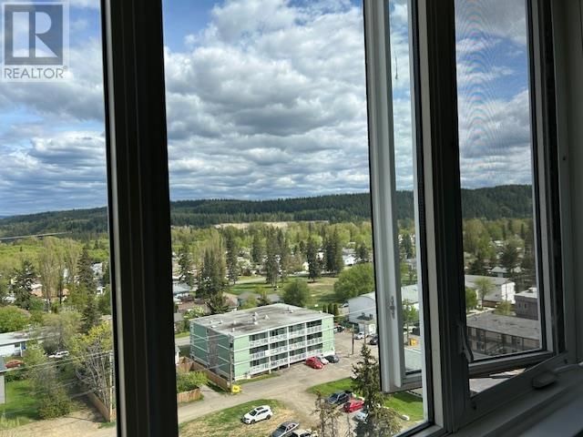 Tertiary Property View