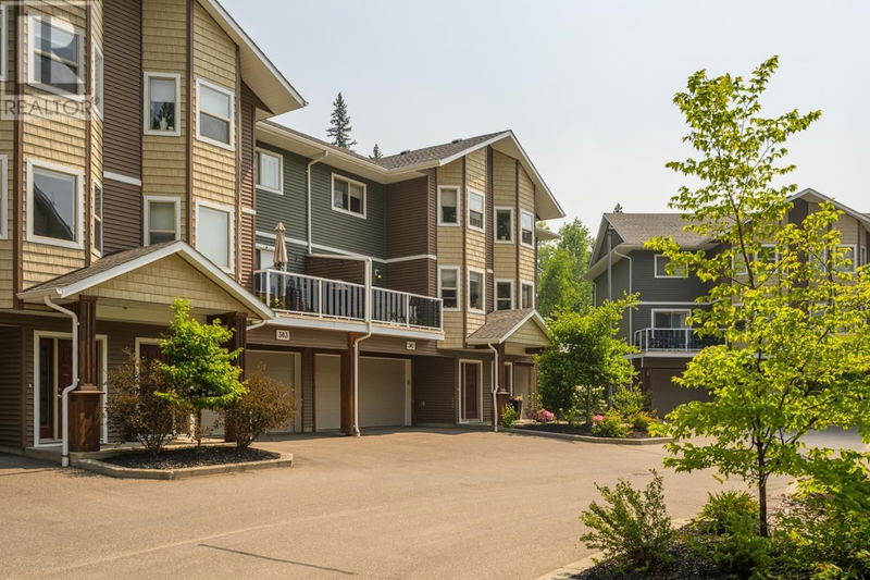 Secondary Property View