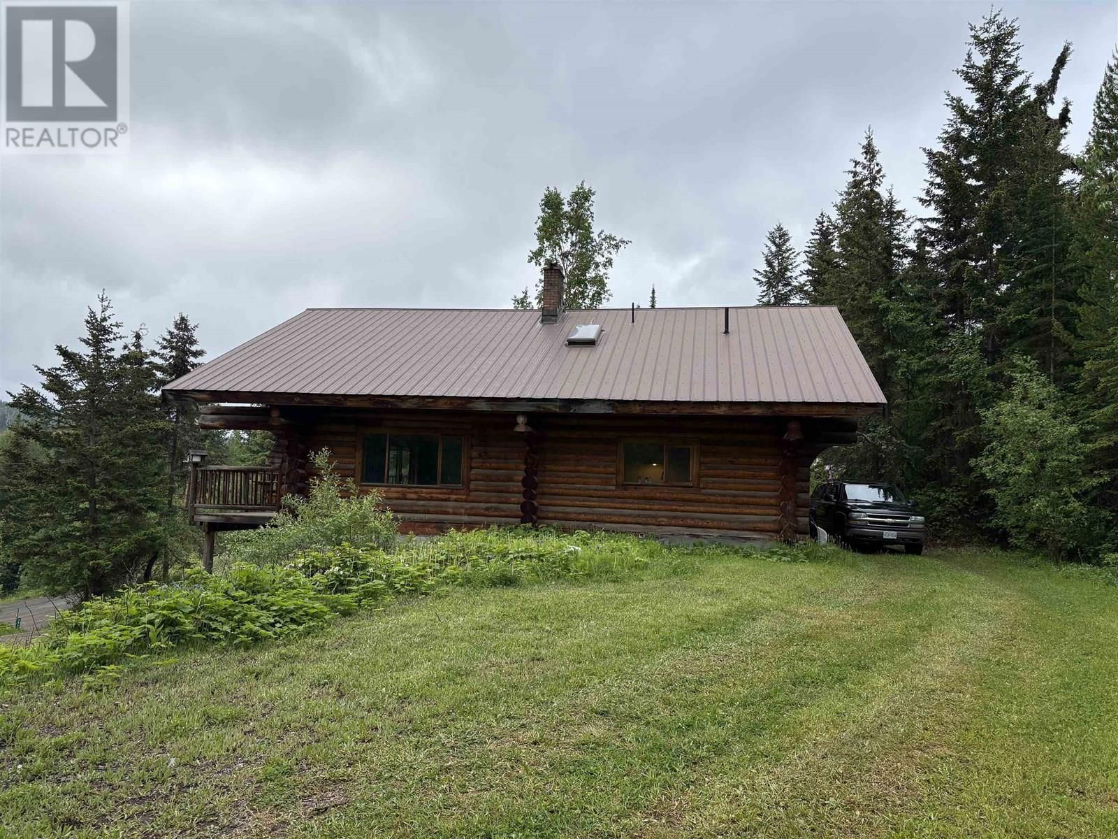 Primary Property View