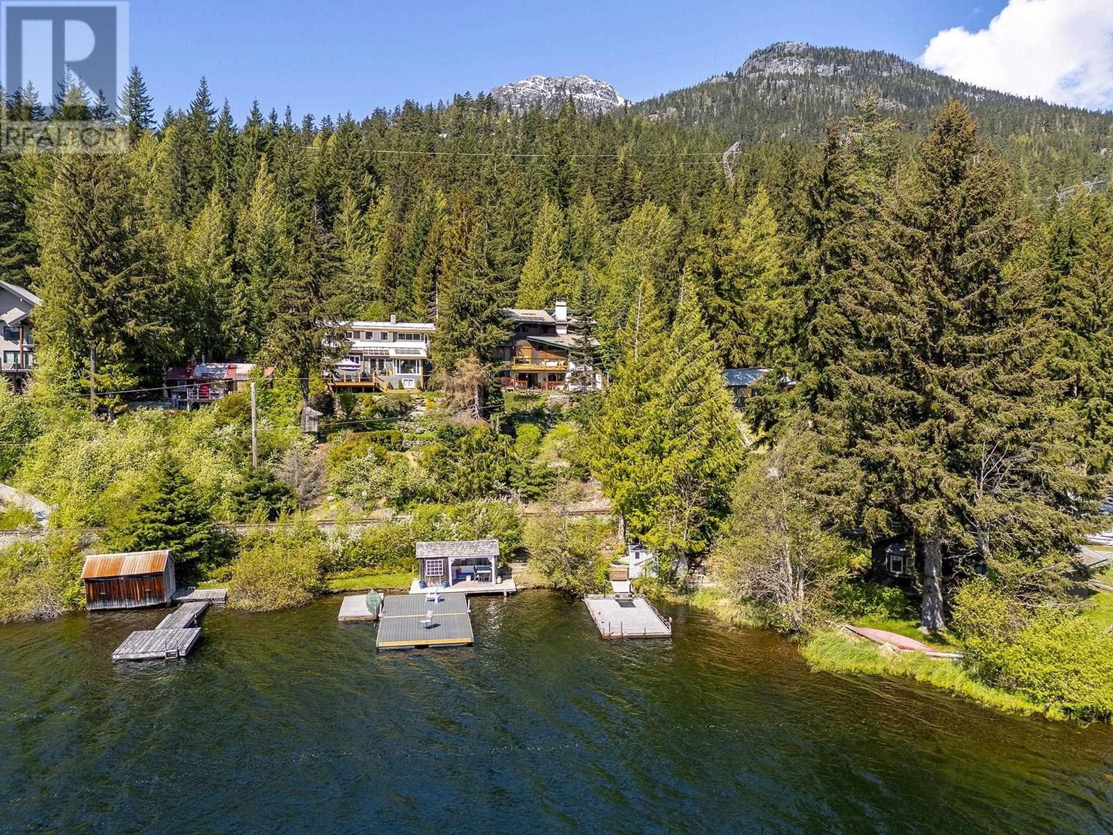 Primary Property View