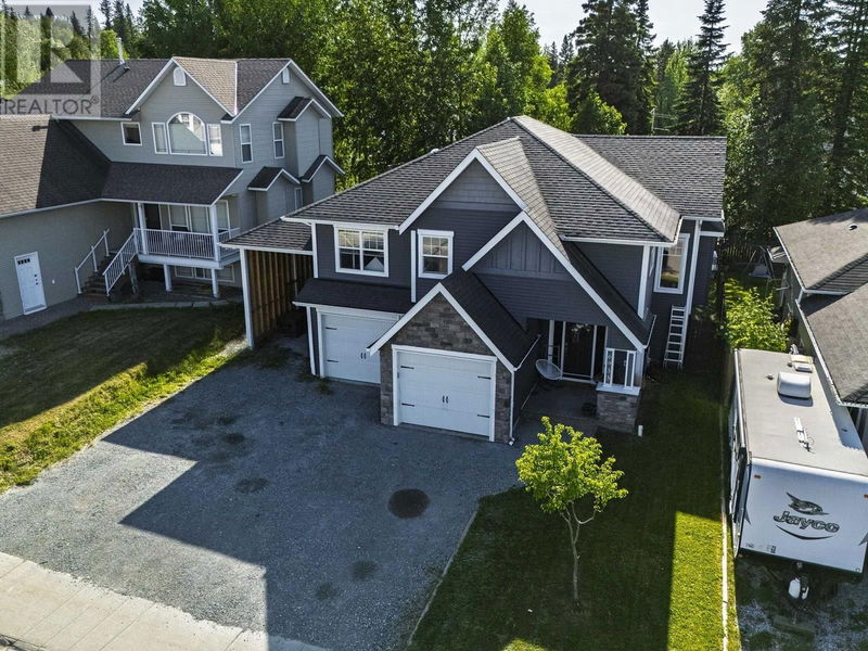 Secondary Property View