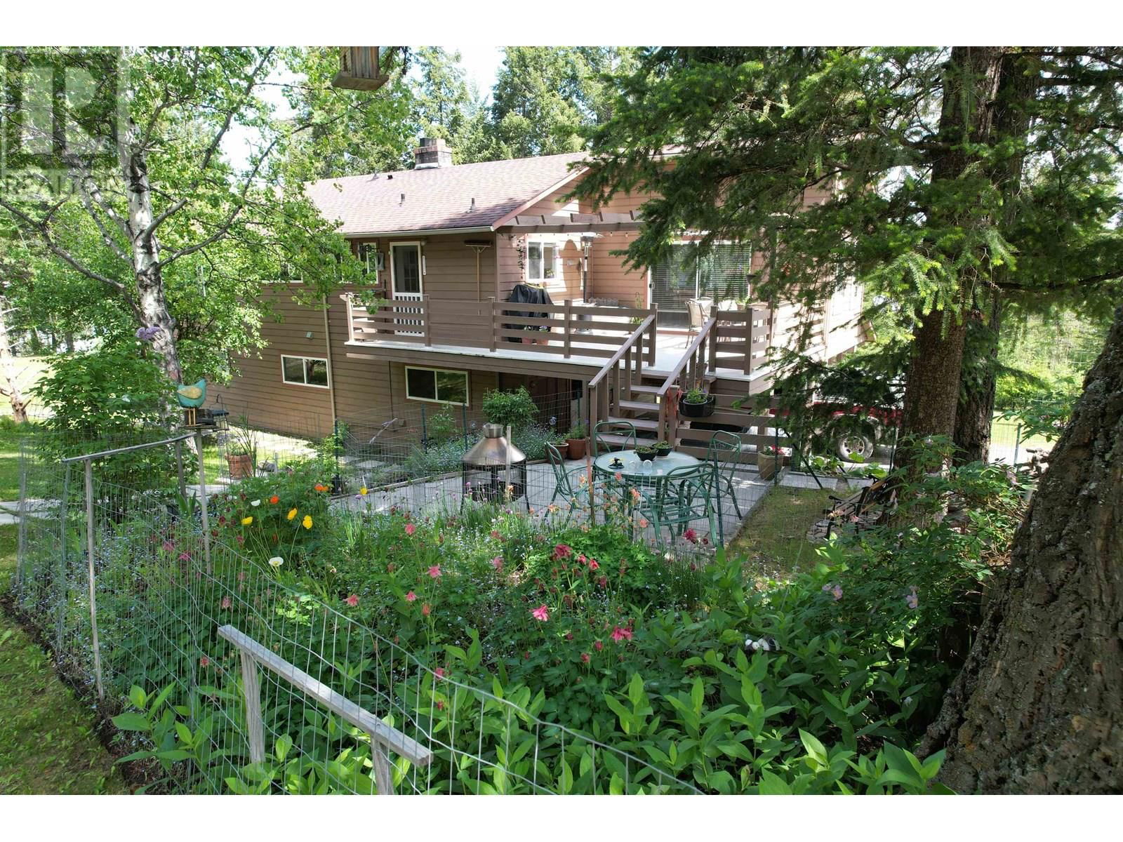 Primary Property View