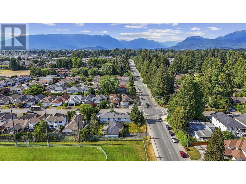 Tertiary Property View