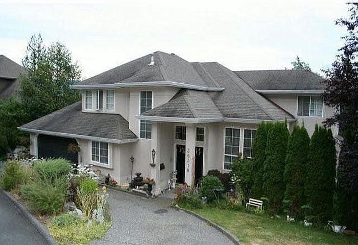 Primary Property View