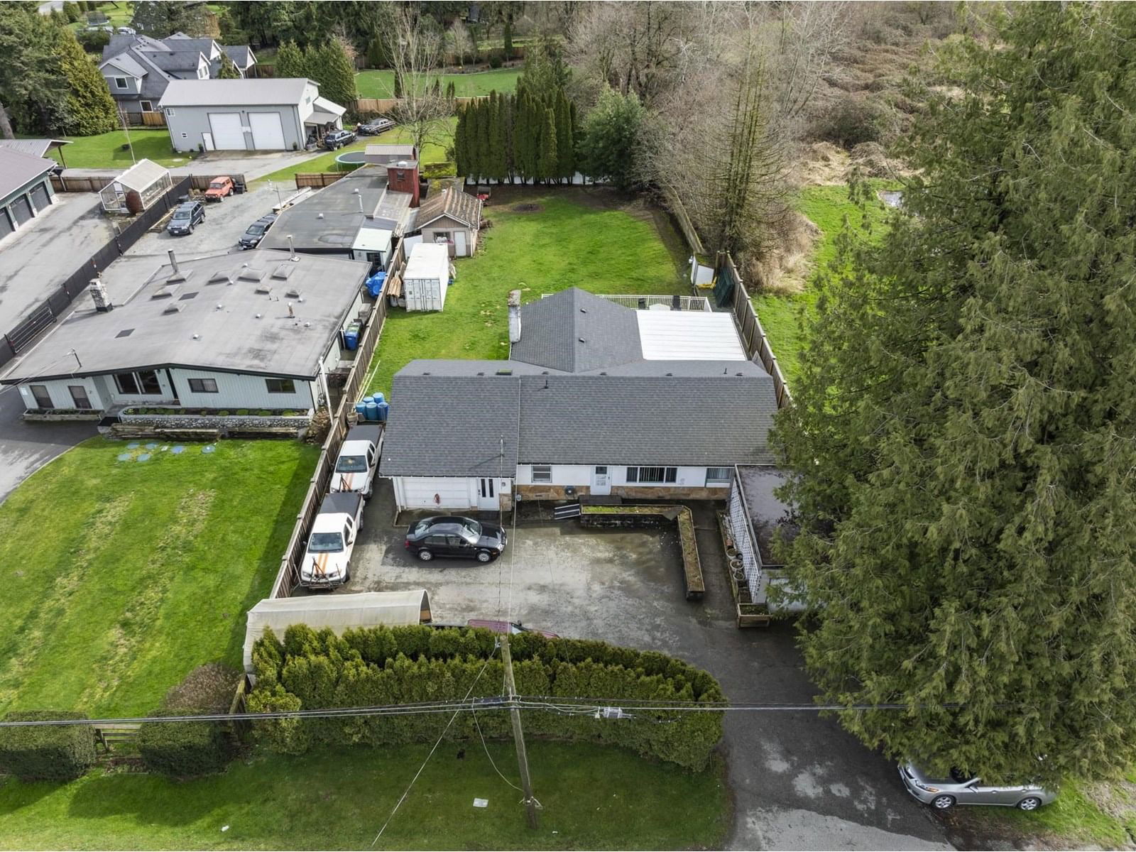 Primary Property View