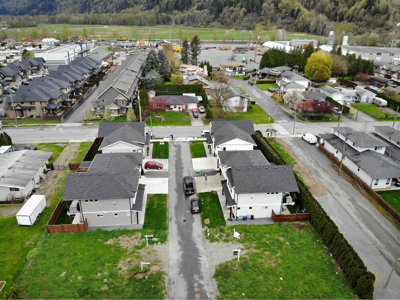Tertiary Property View