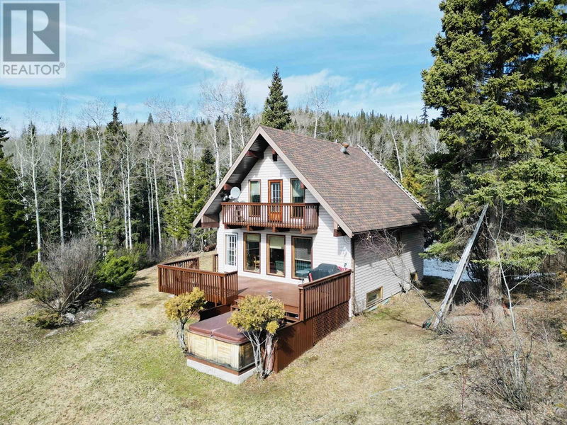 Tertiary Property View