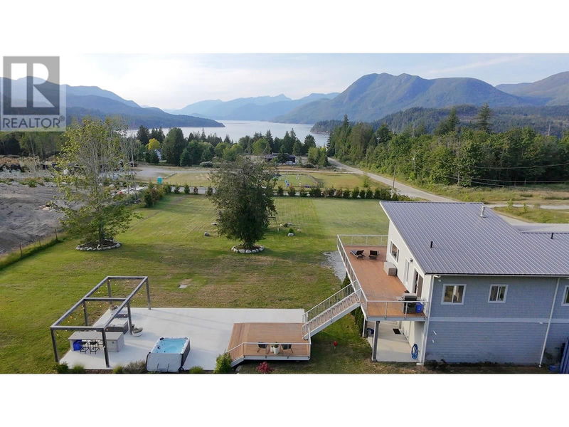 Secondary Property View