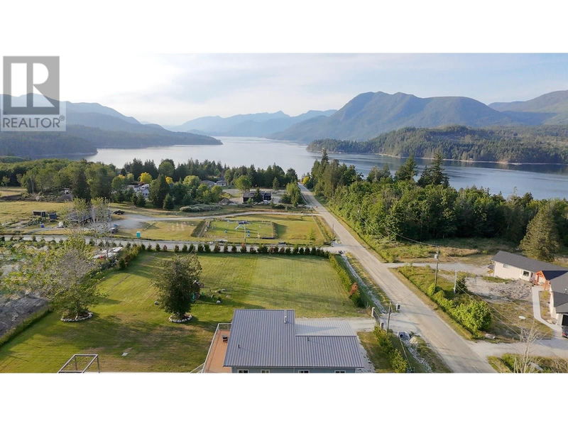 Tertiary Property View