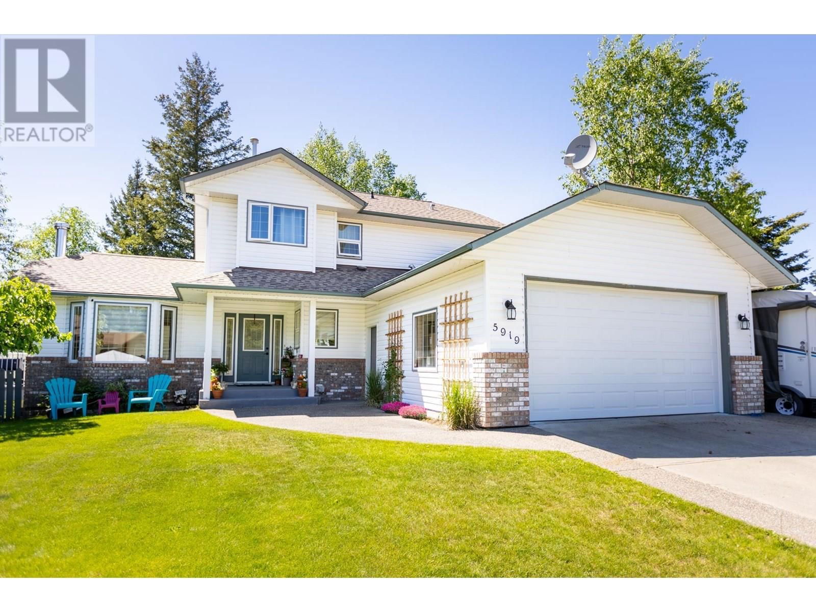 Primary Property View