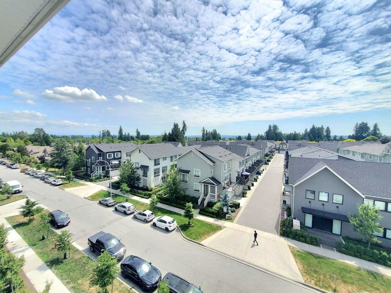 Tertiary Property View