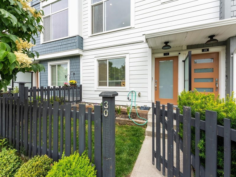 Secondary Property View