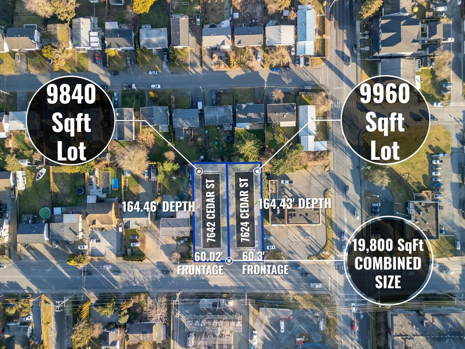 Primary Property View