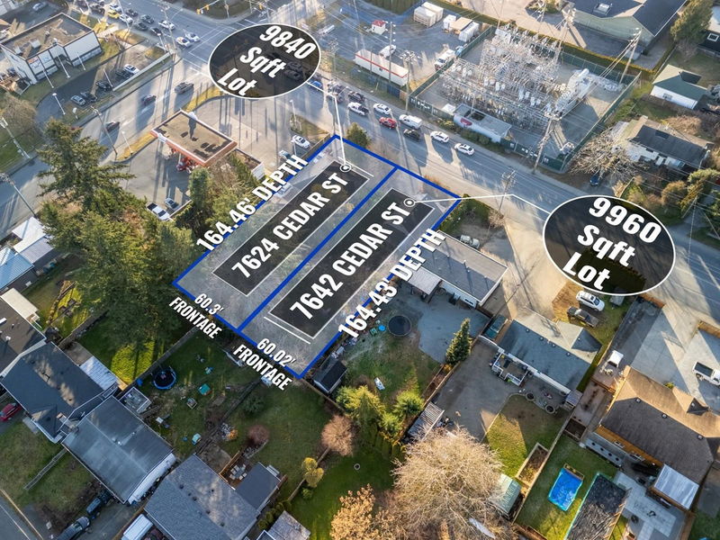 Tertiary Property View