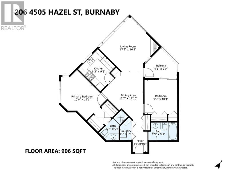 Tertiary Property View