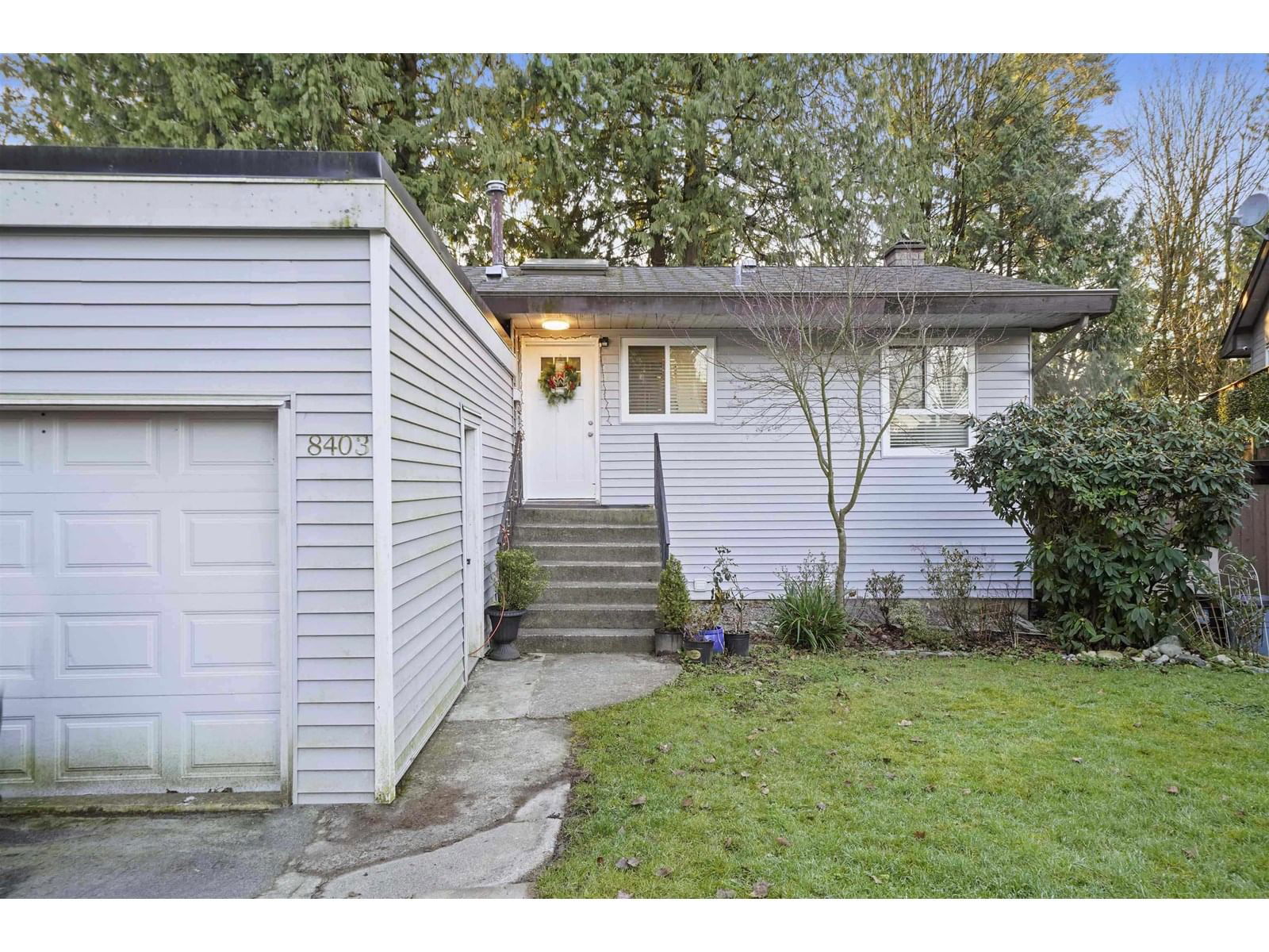 Primary Property View