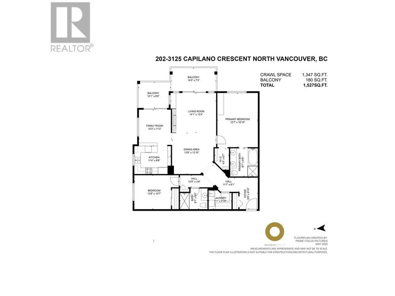 Tertiary Property View