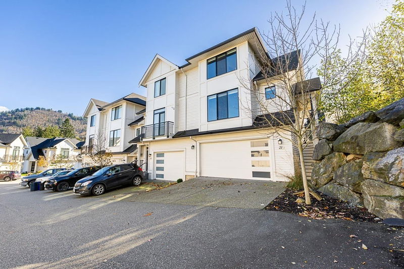 Secondary Property View