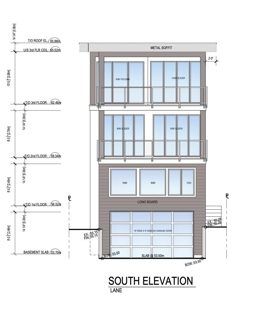 Primary Property View