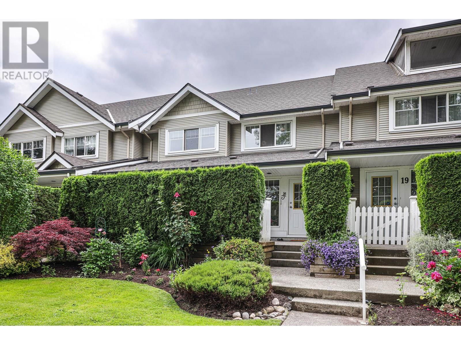 Primary Property View
