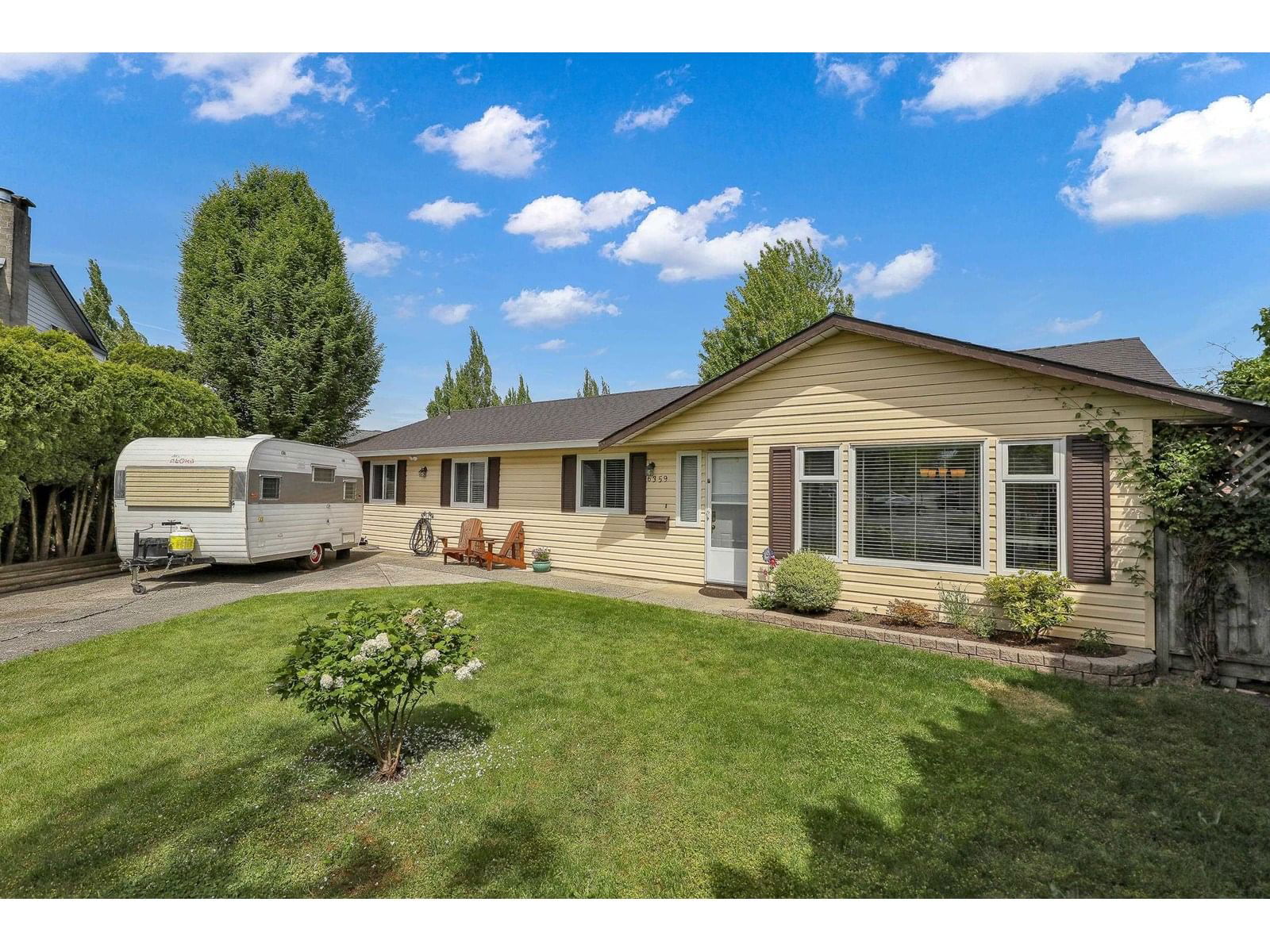 Primary Property View
