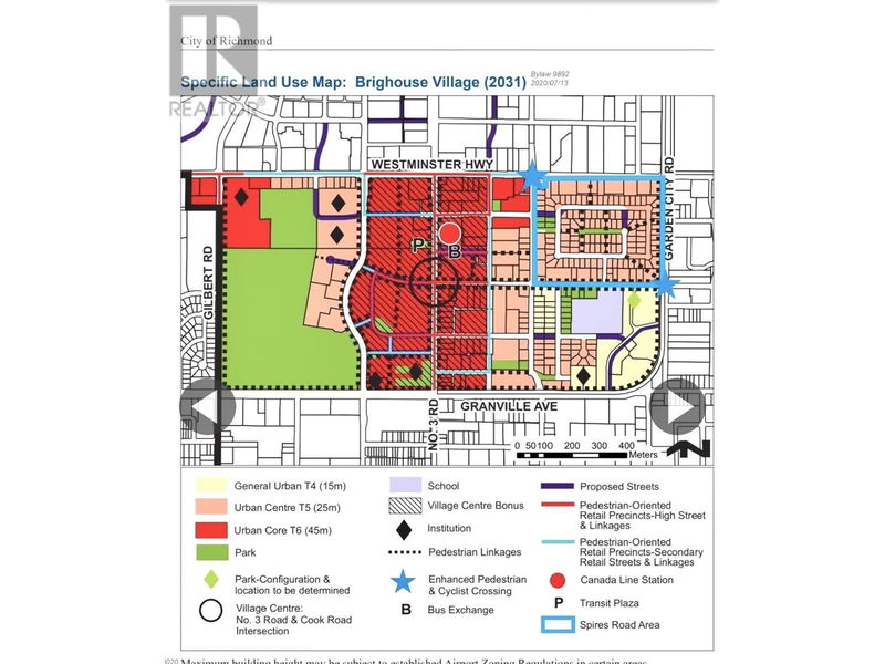 Secondary Property View