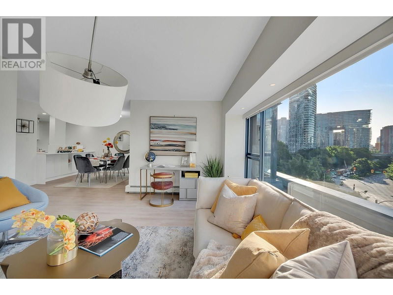 Tertiary Property View