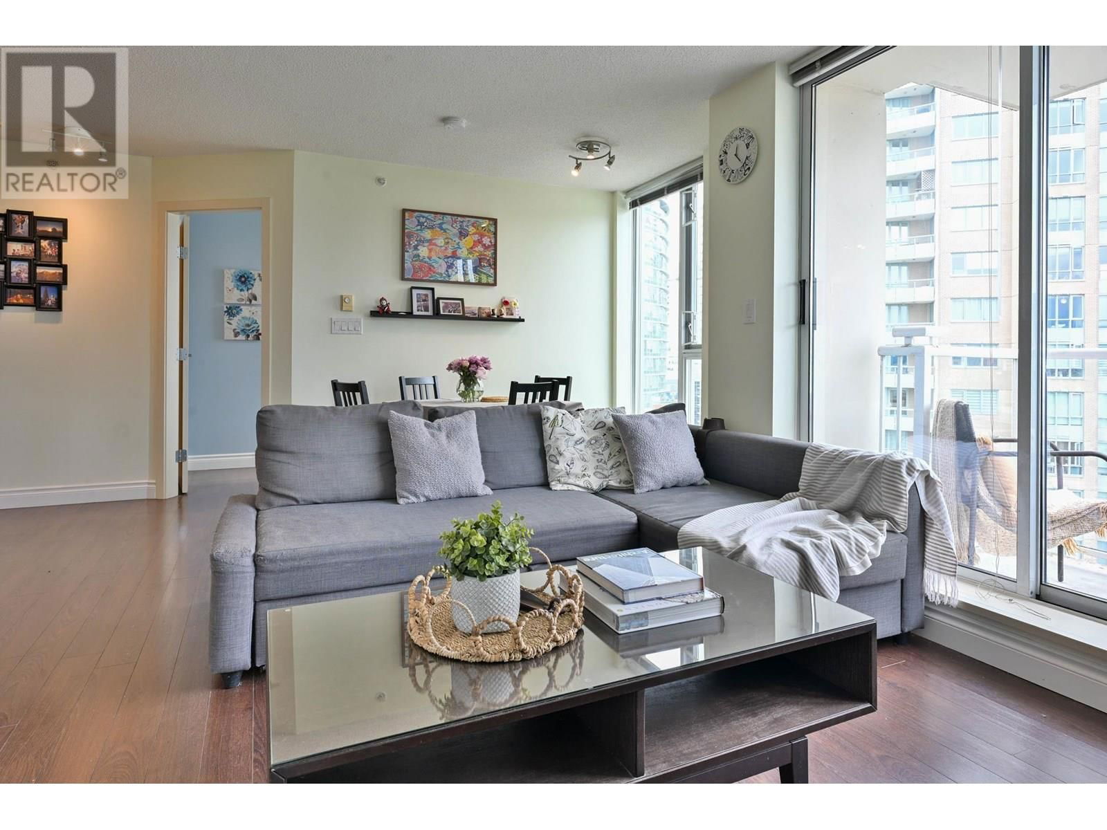 Primary Property View