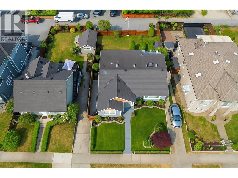 Tertiary Property View